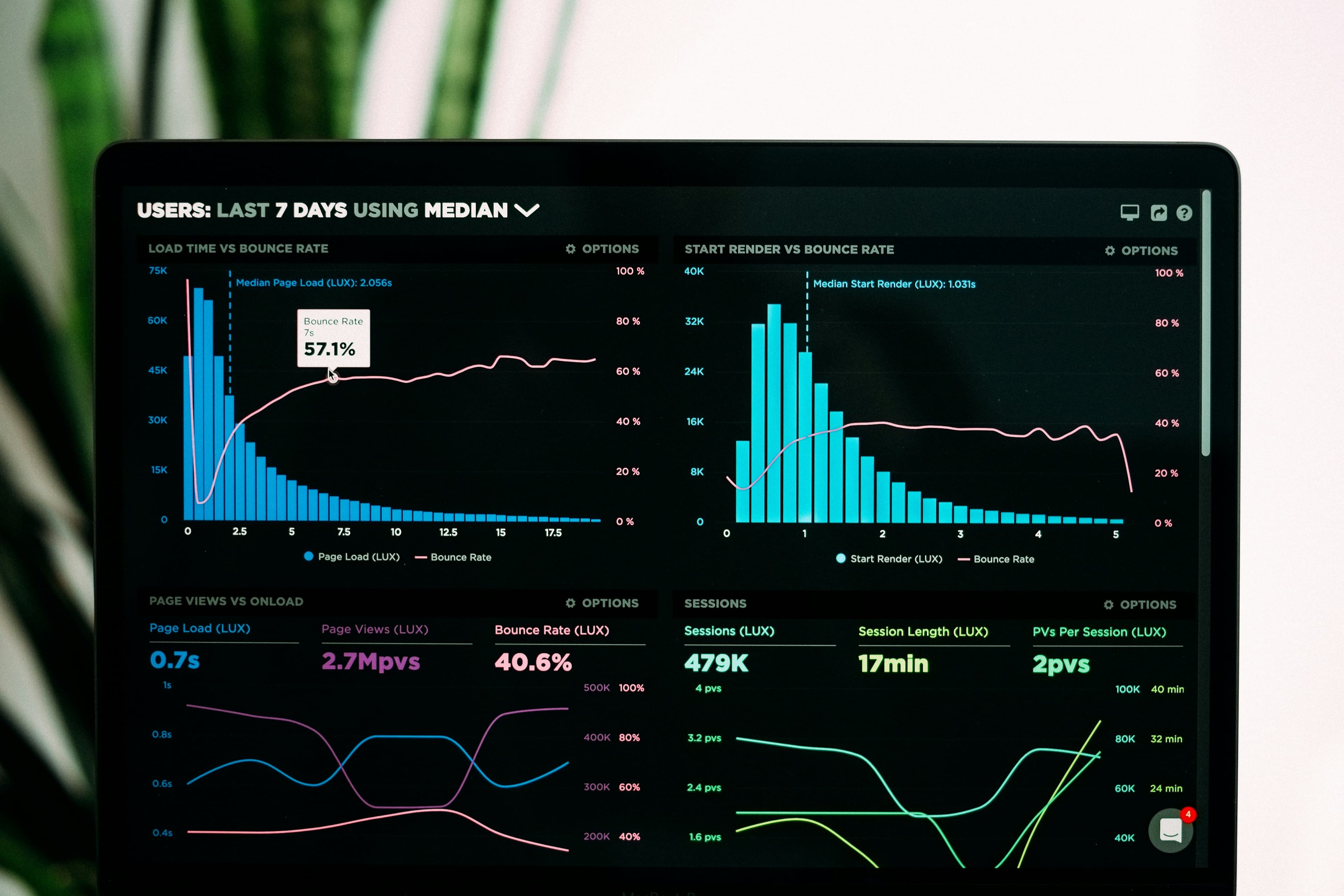 Dashboard ui design